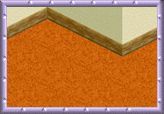 Around the Sims