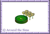 Around the Sims
