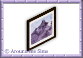 Around the Sims