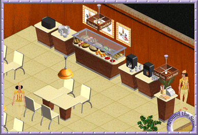 Around the Sims