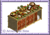 Around the Sims