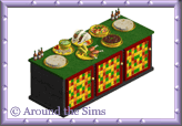 Around the Sims