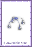 Around the Sims