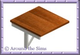 Around the Sims