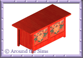 Around the Sims