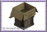 Around the Sims
