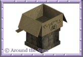 Around the Sims