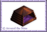 Around the Sims