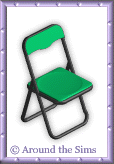 Around the Sims
