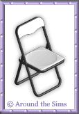 Around the Sims
