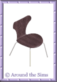 Around the Sims