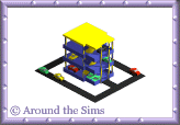 Around the Sims