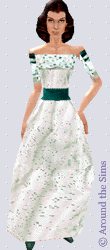 Around the Sims